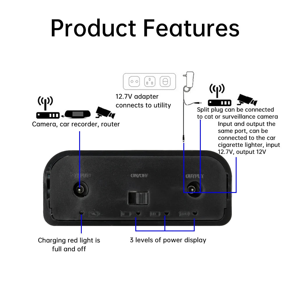 3*18650 UPS Uninterruptible Power Supply Enclosure DC12V Equal Potential Optical Modem Router Mobile Power Bank Housing