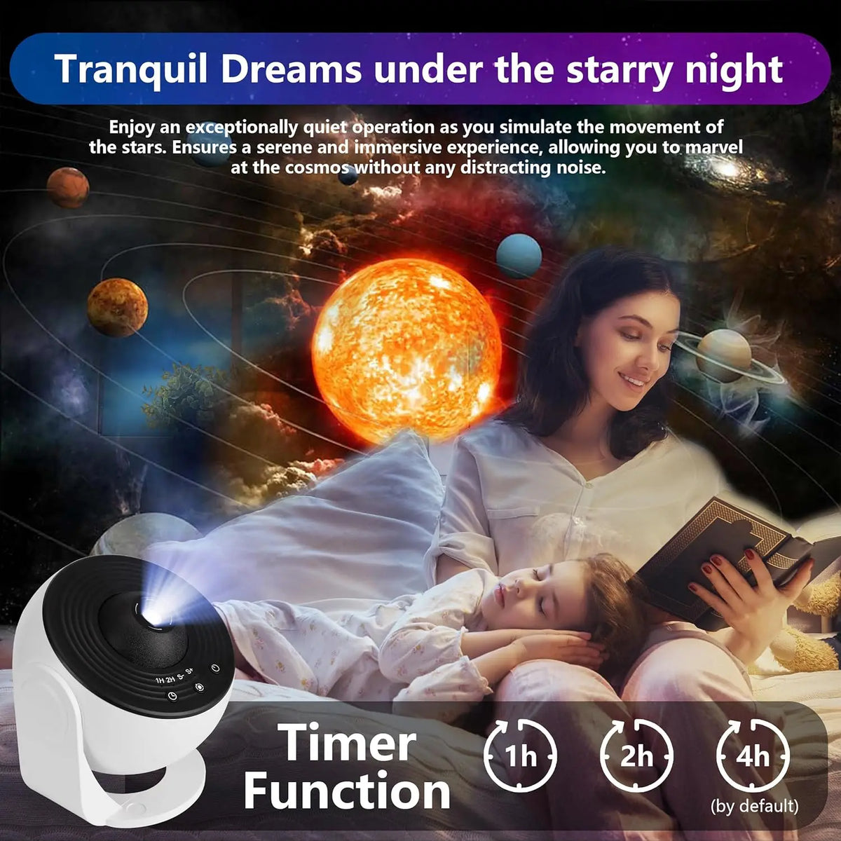 Galaxy Star Projector Night Light – 360° Rotating Planetarium Light with 13 Discs