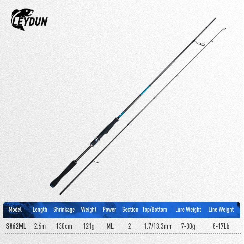Inshore Saltwater Spinning Rod – 2-Section Light Fast Action Bass Fishing Rod