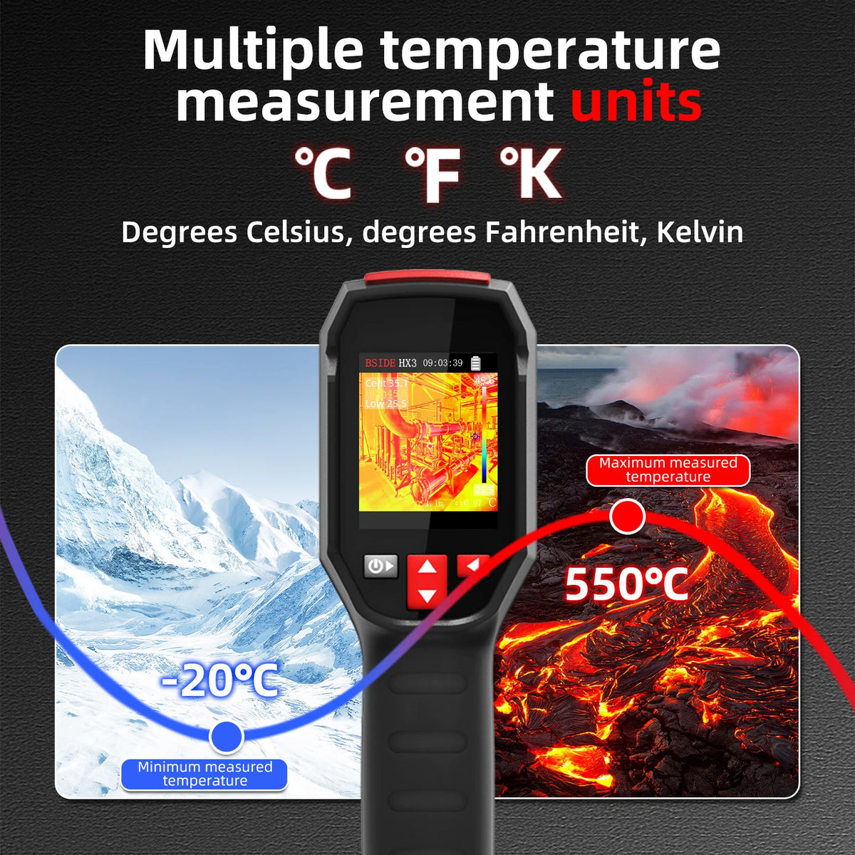 Handheld Thermal Imaging Camera – 240x240 IR Resolution
