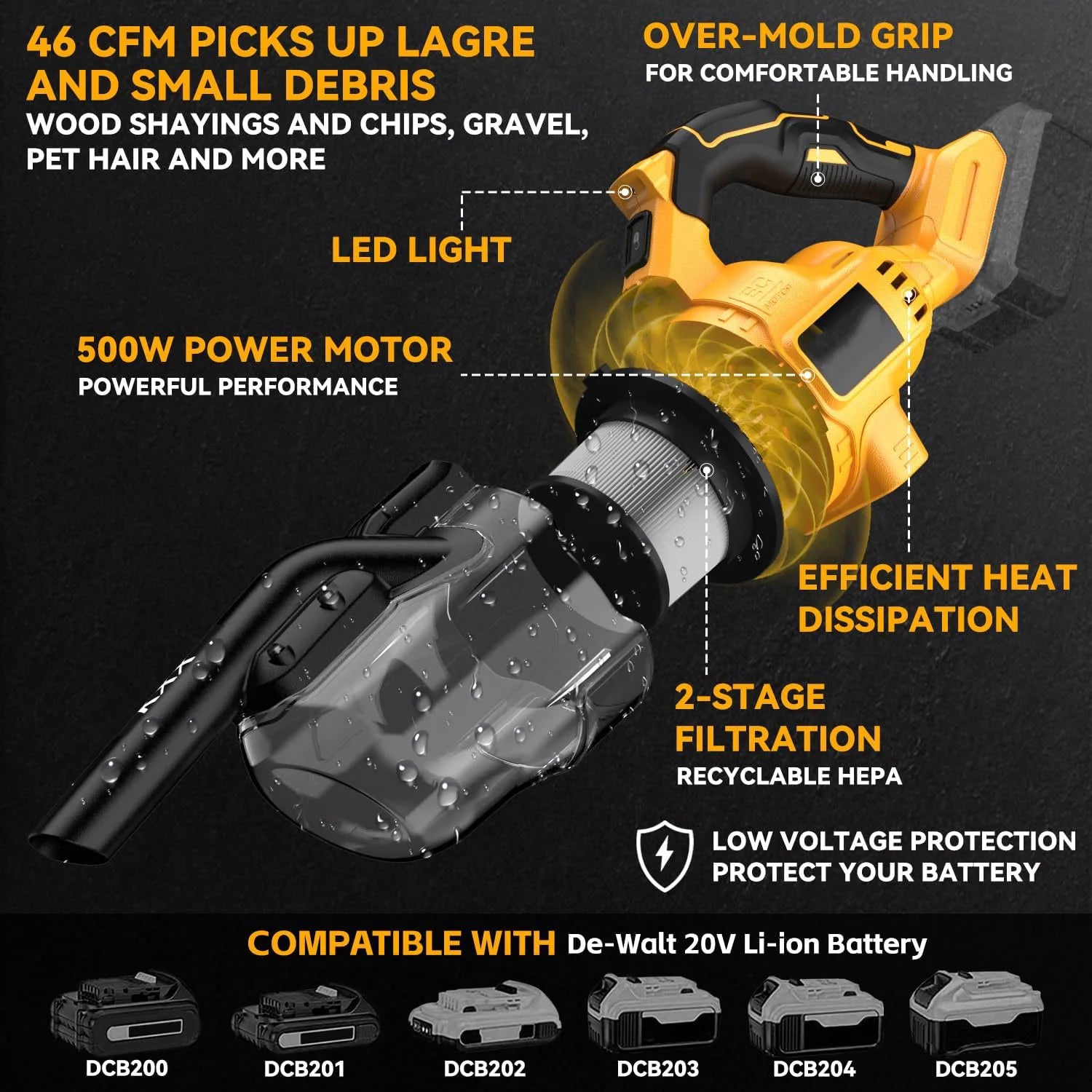 5 in 1 Handheld Electric Vacuum Cleaner with 400W Powerful Motor 46 CFM Portable Hand Vacuum for Floor Carpet Car Pet for Dewalt