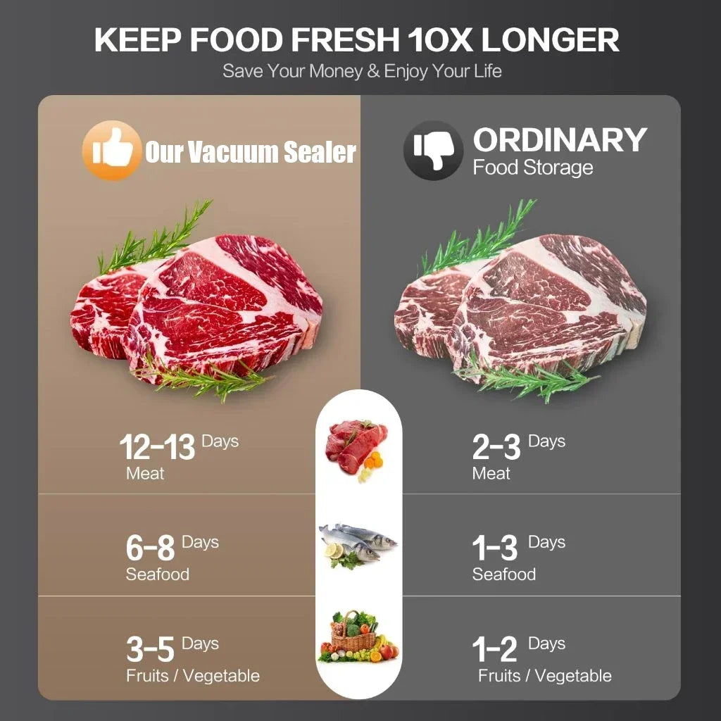 Electric Vacuum Sealer Machine – Touch Control Food Saver