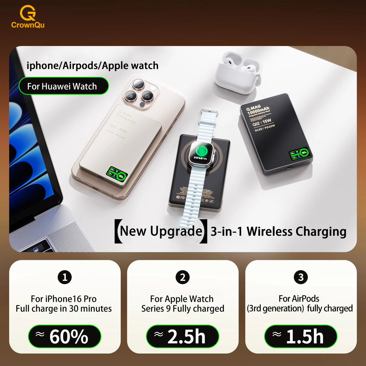 Magnetic Wireless Power Bank – Fast-Charging Portable Charger