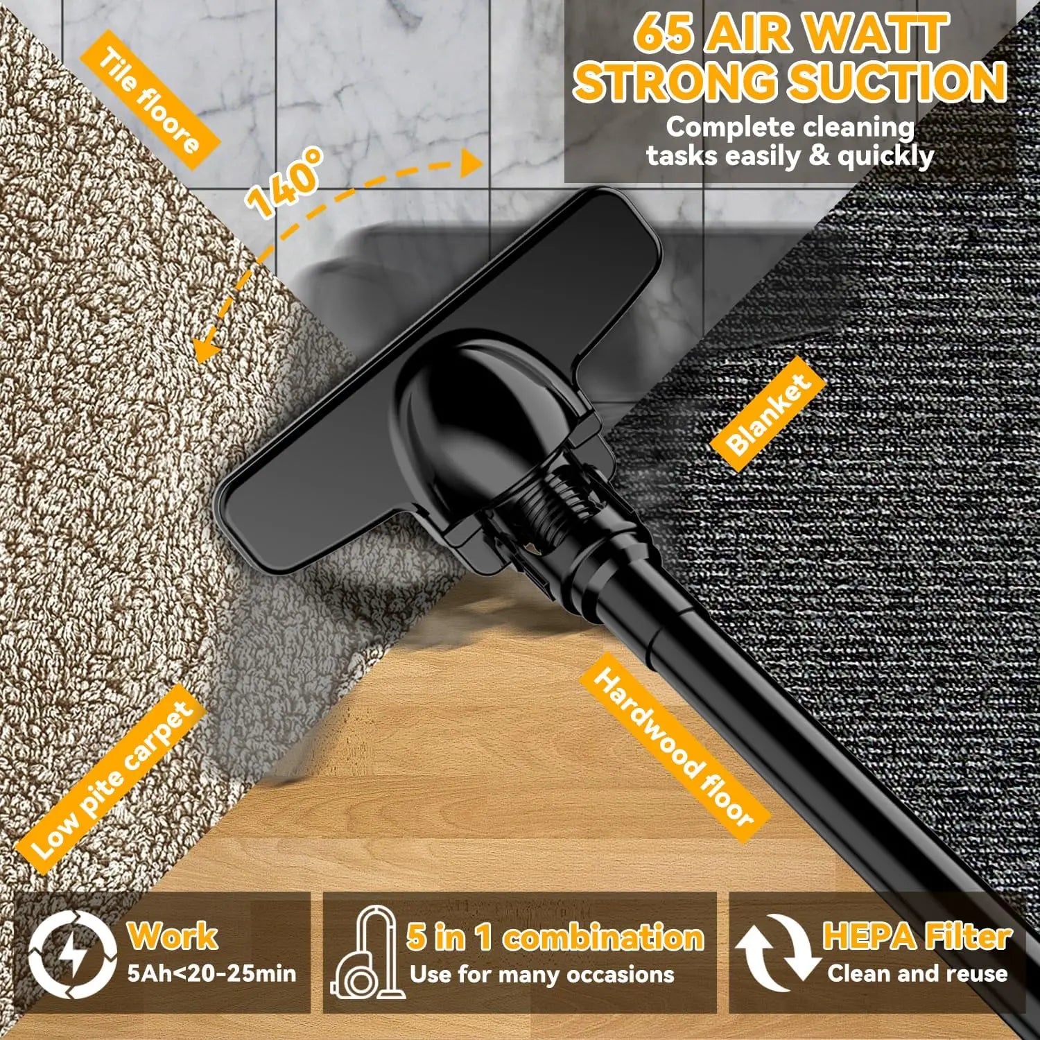 5 in 1 Handheld Electric Vacuum Cleaner with 400W Powerful Motor 46 CFM Portable Hand Vacuum for Floor Carpet Car Pet for Dewalt